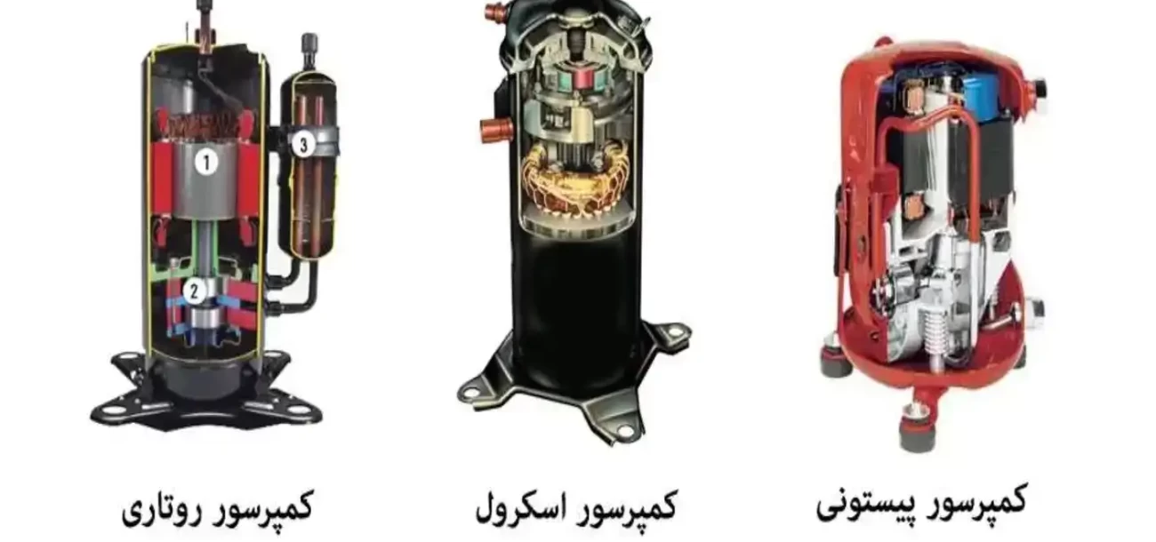 موتور T3 یعنی چه؟ | بررسی کمپرسورهای T3 در کولرهای گازی